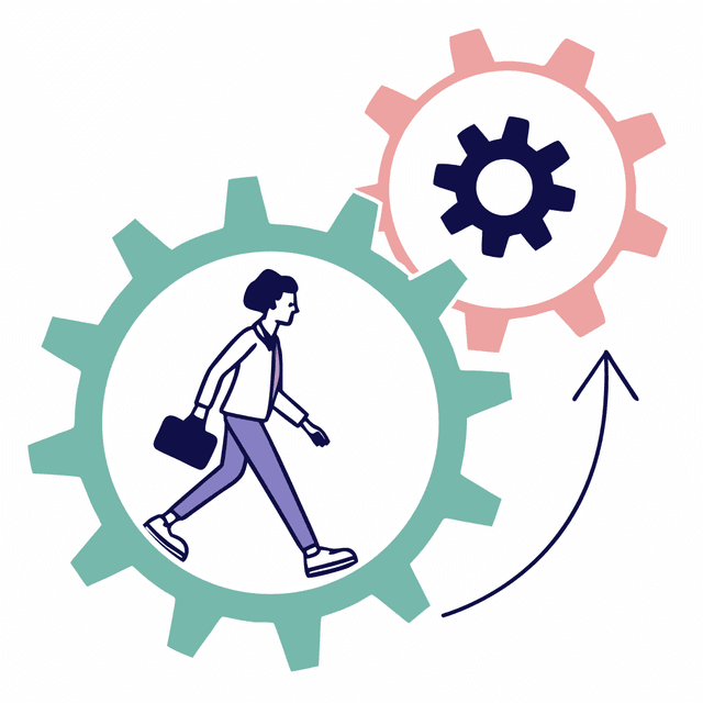 Automated Deployments